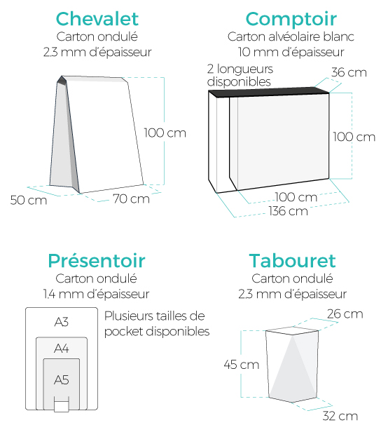 stand-carton-plv-dimensions